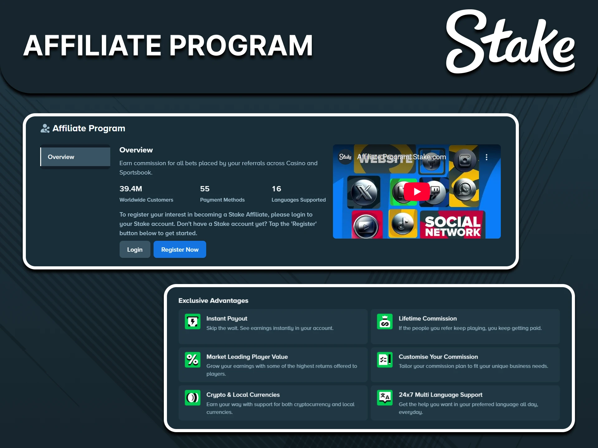 Become a member of the Stake affiliate program.