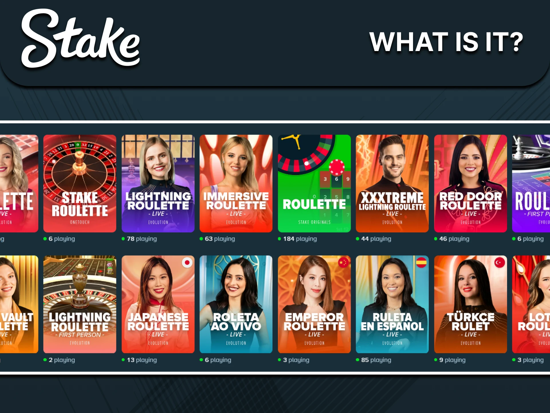 We'll tell you about the Roulette game on the Stake website.