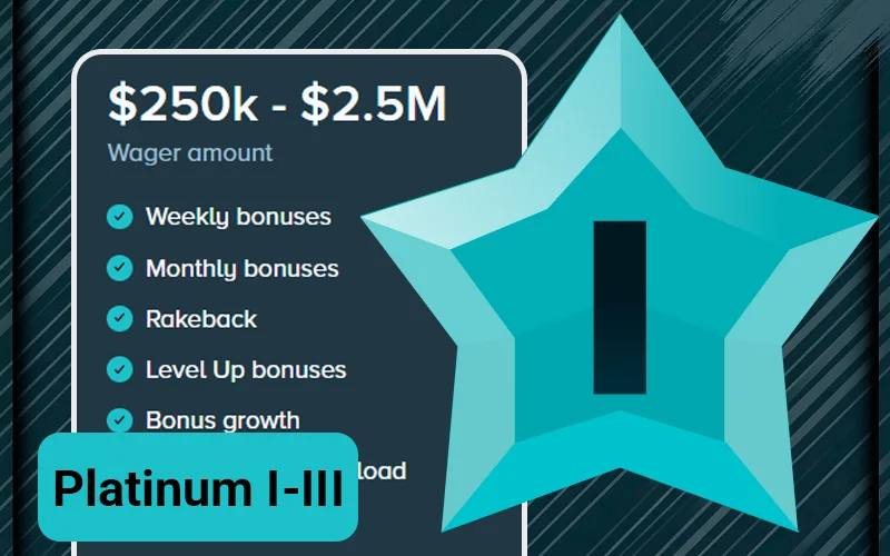 Get Platinum 1-3 VIP rewards at Stake today.