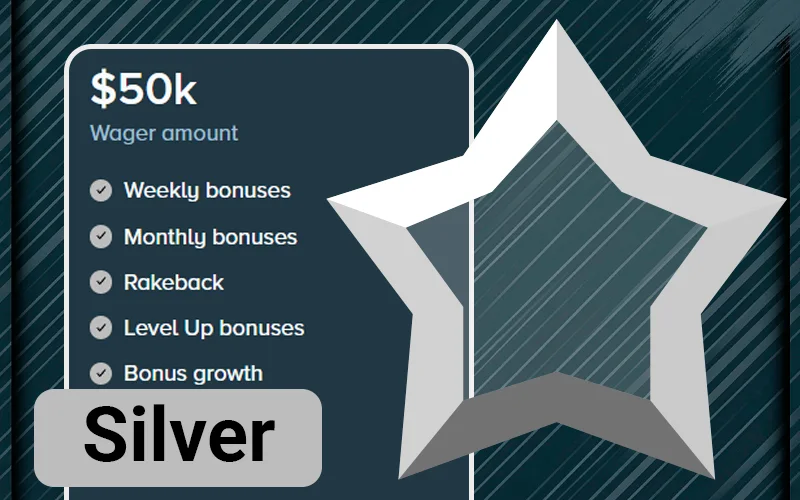 Unlock Silver VIP rewards at Stake today.